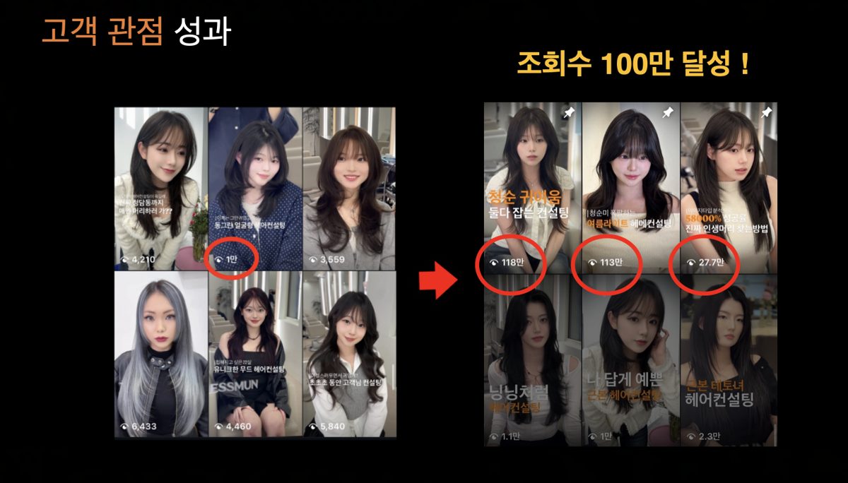 수강생 성과 — 조회수 100만 달성