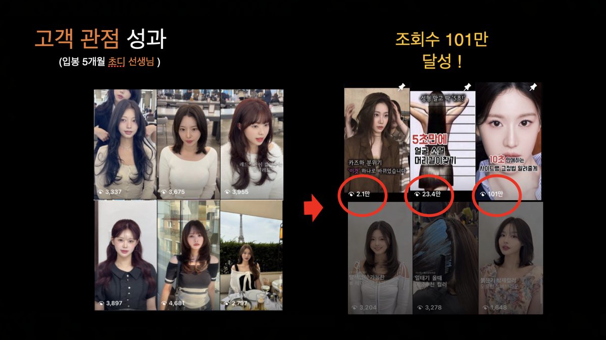 수강생 성과 — 조회수 101만 달성