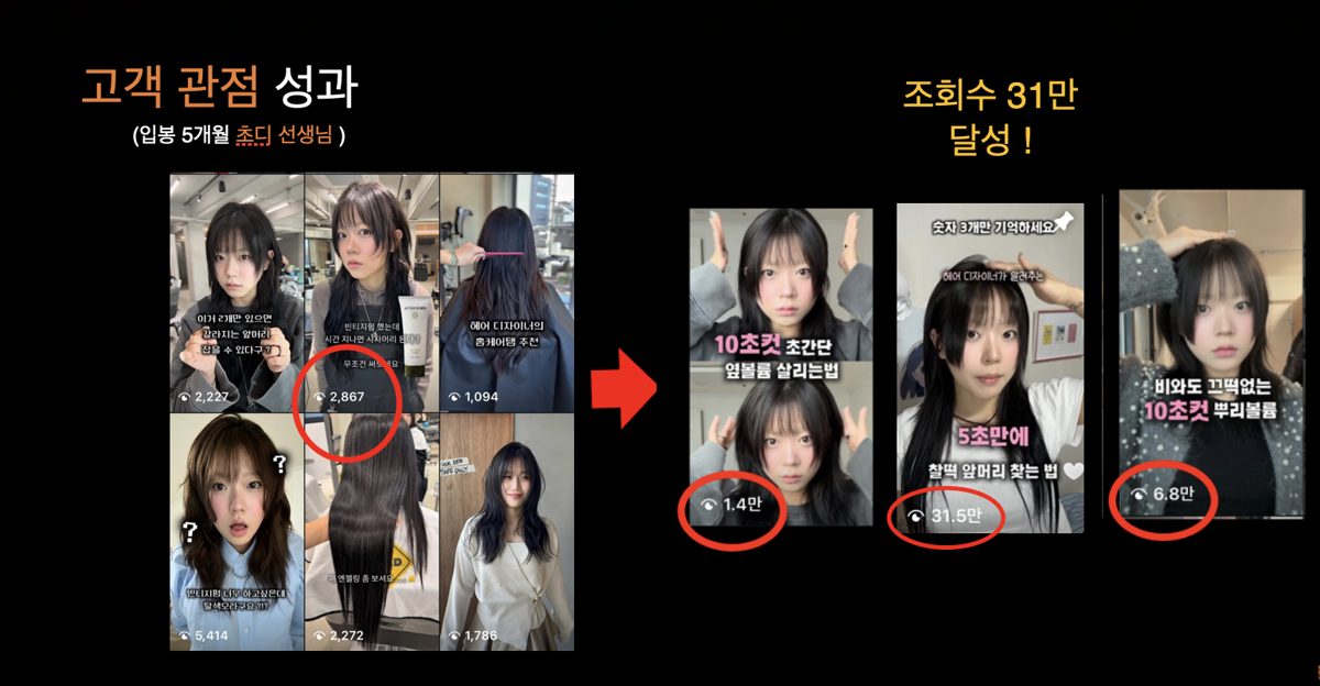 수강생 성과 — 조회수 31만 달성