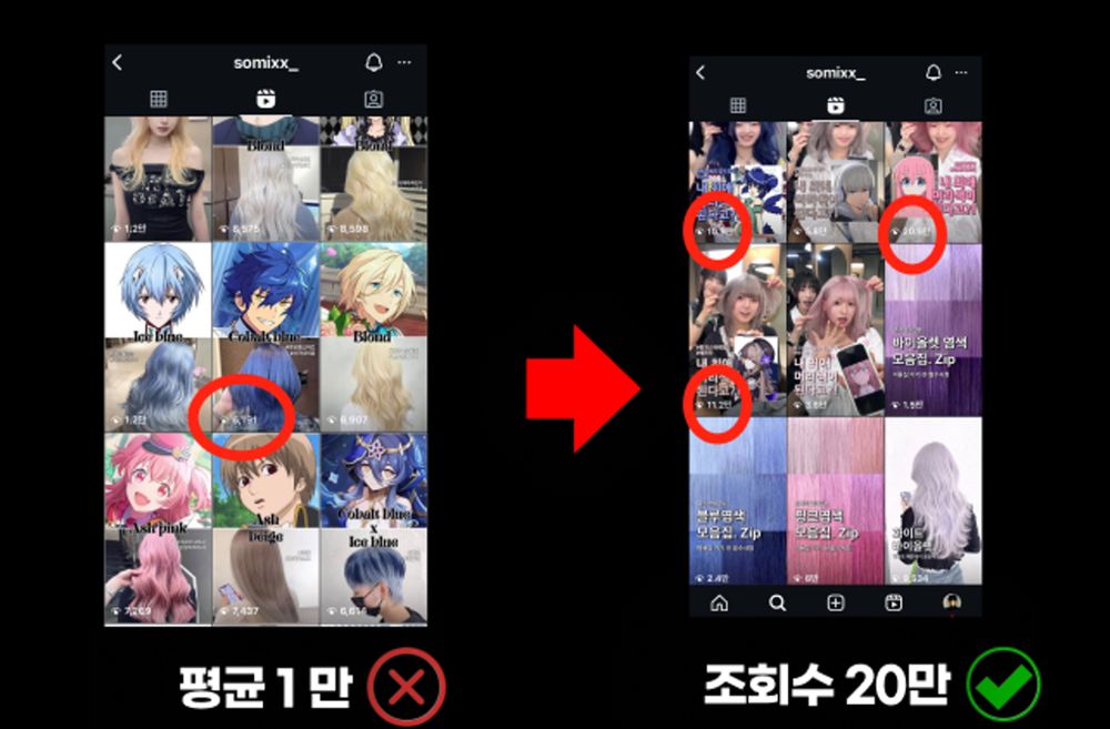 수강생 계정 — 평균 1만에서 조회수 20만으로